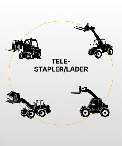 Teleskop-/Ladetechnick mieten